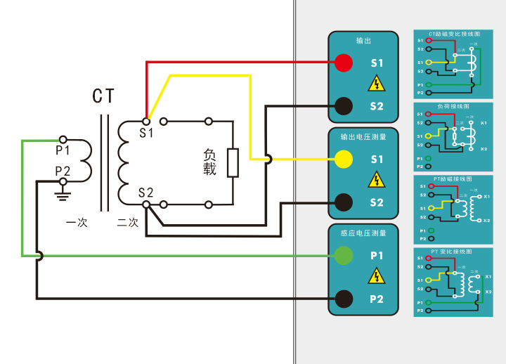 電阻、勵(lì)磁或變比試驗(yàn)接線圖
