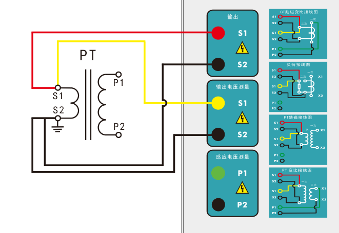 PT電阻、勵(lì)磁試驗(yàn)接線(xiàn)圖